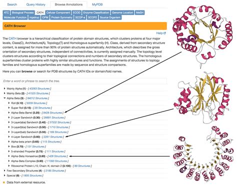 libmol protein database.